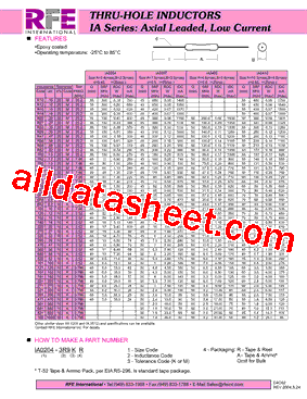 IA0405-R82MA型号图片