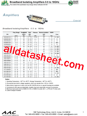 IA1218N1220型号图片