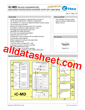 IC-MDEVALMD1D型号图片