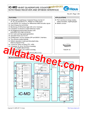 IC-MD_17型号图片