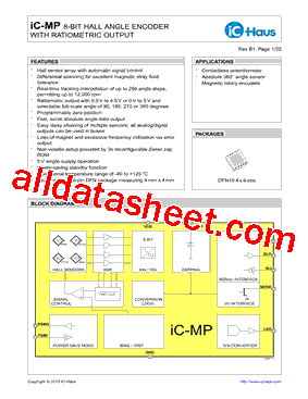 IC-MPEVALMP1D型号图片