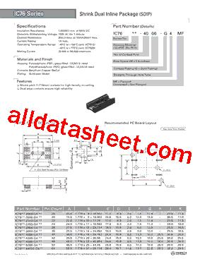 IC7612-2804-G4MF型号图片