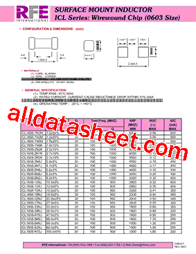 ICL1608-3N9J型号图片