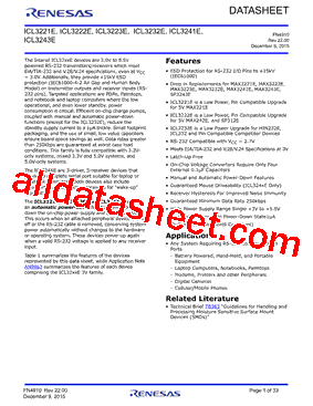 ICL3241EIBZ型号图片