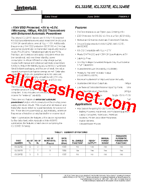 ICL3245EIAZ-T型号图片