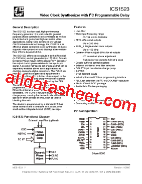 ICS1523型号图片