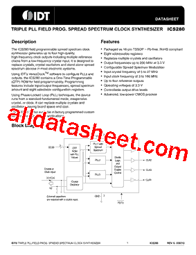 ICS280型号图片