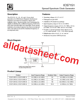 ICS7151MI-10LFT型号图片
