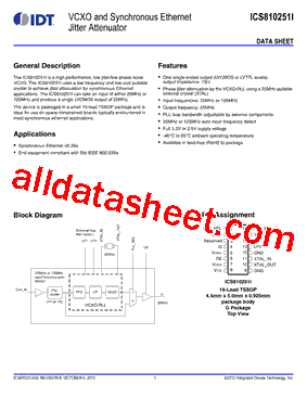 ICS810251型号图片