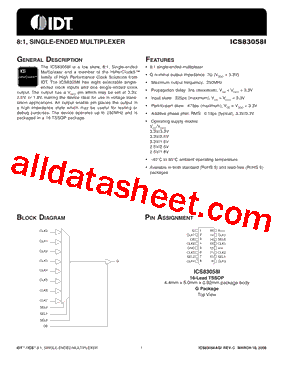ICS83058AGILF型号图片