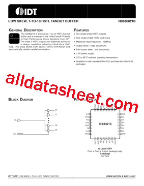 ICS83210AYT型号图片