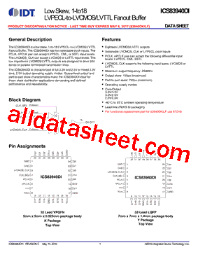 ICS83940DI型号图片