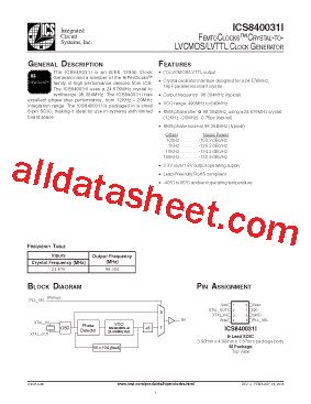 ICS840031I型号图片