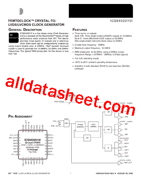 ICS8402010I型号图片