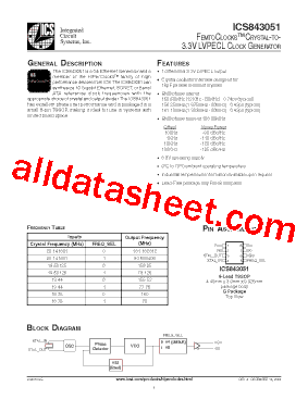 ICS843051AGT型号图片