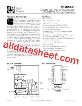 ICS8431AM-21LF型号图片