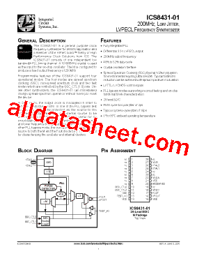 ICS8431CM-01型号图片