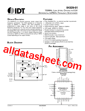 ICS84329AM-01LF型号图片