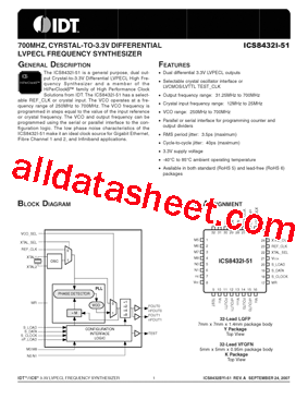 ICS8432BYI-51LF型号图片