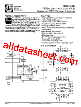 ICS84330BYT型号图片