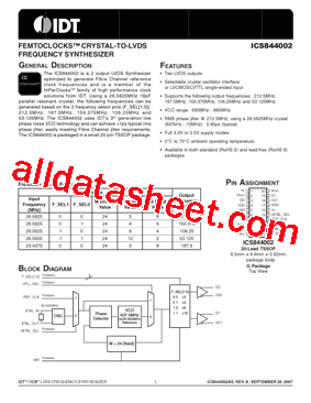 ICS844002AGLF型号图片