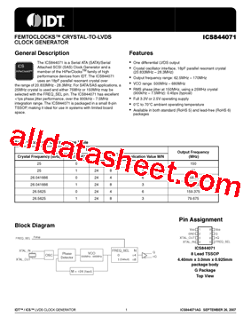 ICS844071AGLF型号图片