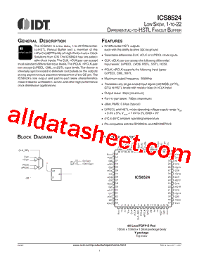 ICS8524AYLFT型号图片
