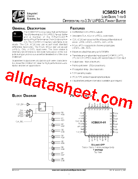 ICS8531AY-01T型号图片