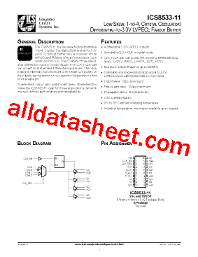 ICS8533-11型号图片