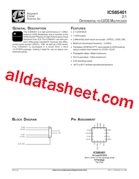 ICS85401型号图片