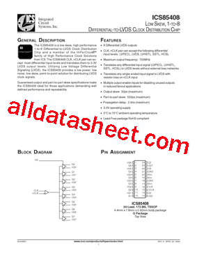 ICS85408BGLFT型号图片