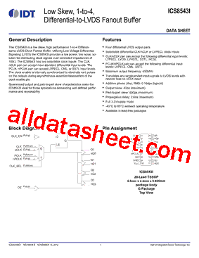 ICS8543I型号图片