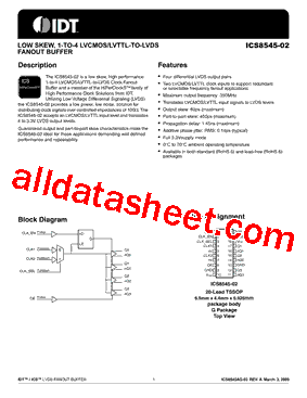 ICS8545AG-02LF型号图片