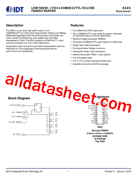 ICS8545BGLFT型号图片