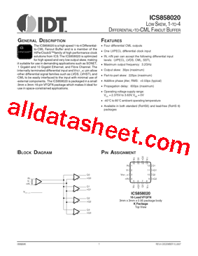 ICS858020型号图片