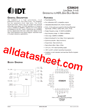 ICS8624I型号图片