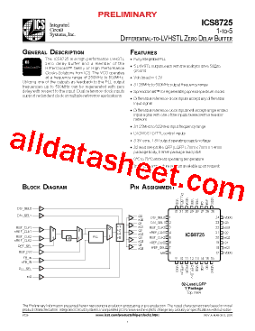 ICS8725Y型号图片