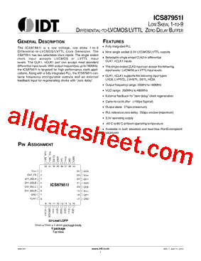 ICS87951I型号图片