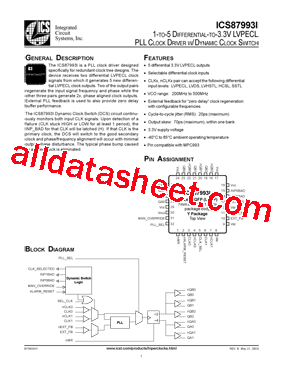 ICS87993I型号图片