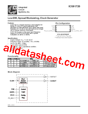 ICS91720型号图片