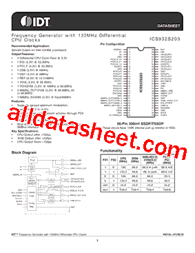 ICS932S203型号图片