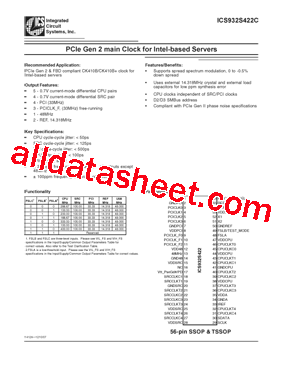ICS932S422CFLFT型号图片