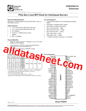 ICS932S431A型号图片