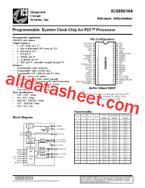 ICS950104YFT型号图片