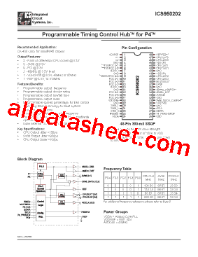 ICS950202型号图片