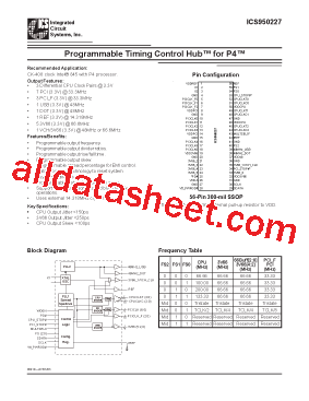 ICS950227型号图片