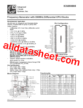 ICS950805F-T型号图片