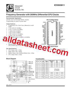 ICS950811YFLFT型号图片