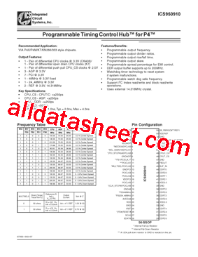 ICS950910YFLF-T型号图片