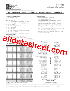 ICS954119型号图片